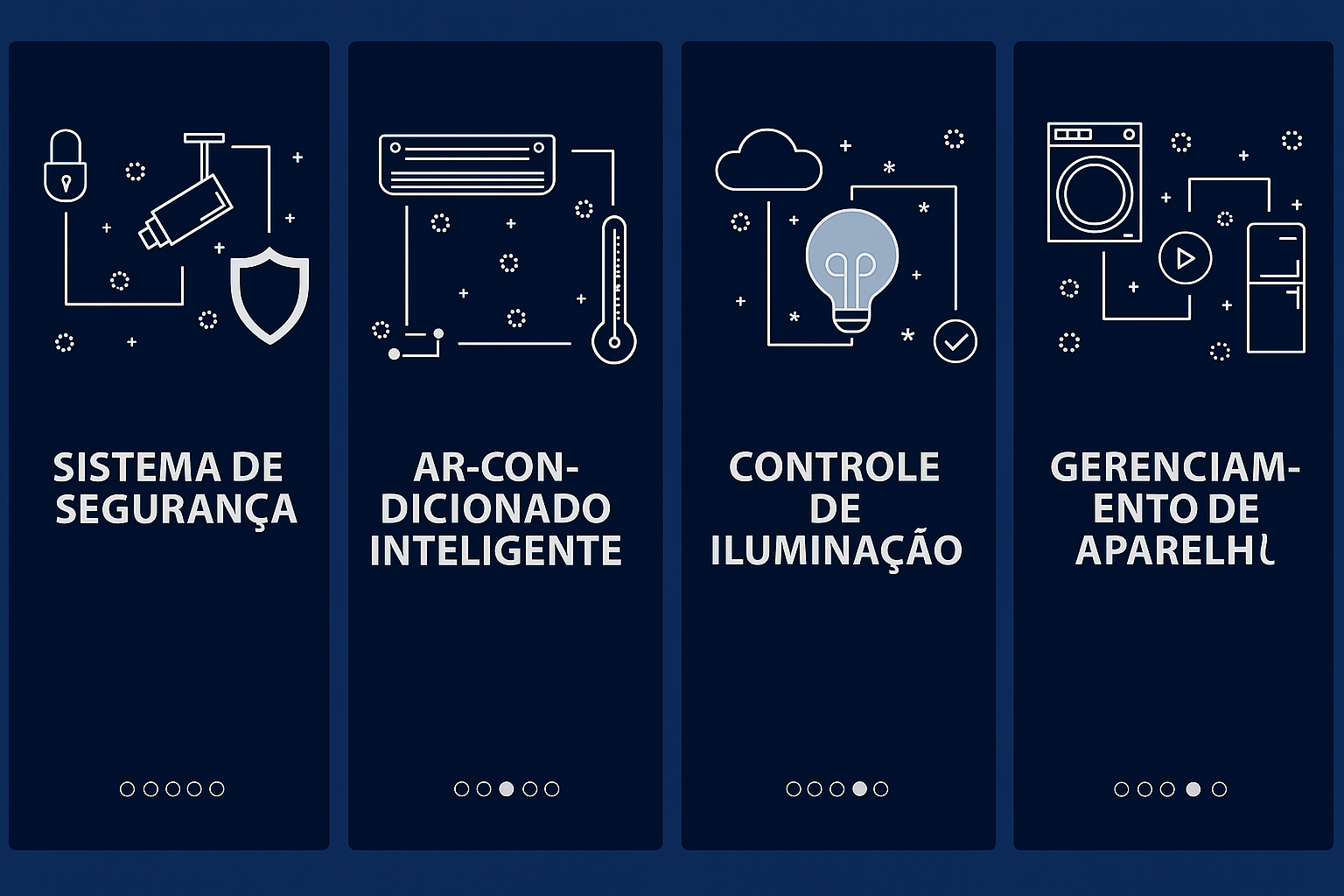 Sistemas-inteligentes-residenciais-controle-seguranca-iluminacao-energia-aparelhos