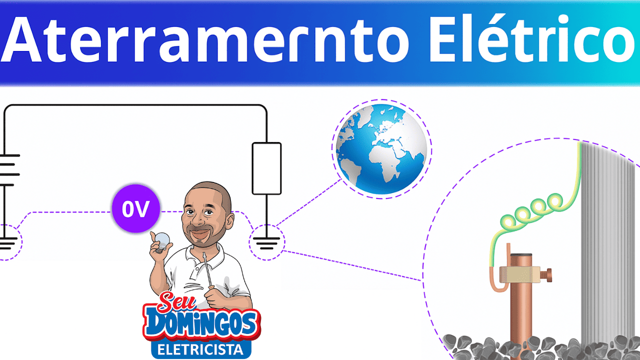 Aterramento Elétrico Explicado - Seu Domingos Eletricista